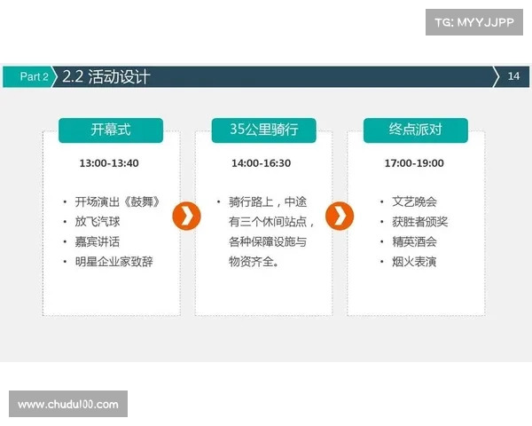 体育赛事招商稿、体育赛事招商方案模板